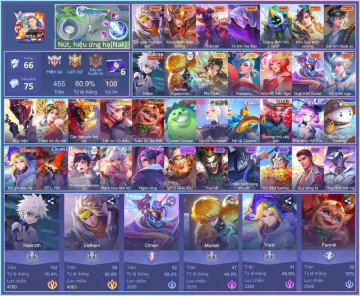 Acc VIP8547